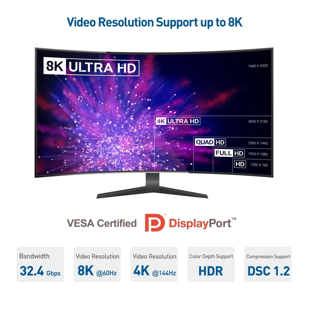 NÖRDIC CERTIFIED CABLES 3m nailonpunottu DisplayPort-kaapeli 1.4 UHD 8K60Hz 4K144Hz HBR3 32,4Gbps 10-bittinen HDR PVC - Image 3